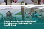 Rapat Koordinasi “Evaluasi Hasil Penginputan Penilaian Kota Layak Anak”