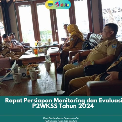 Rapat Persiapan Monitoring dan Evaluasi P2WKSS Tahun 2024