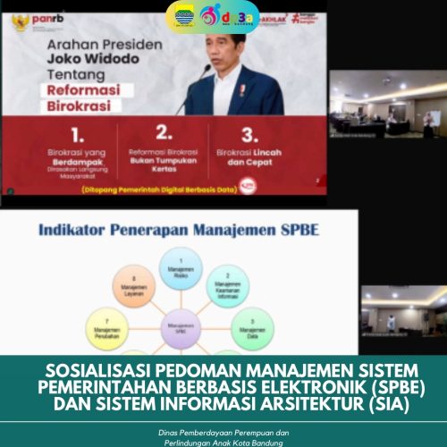 SOSIALISASI PEDOMAN MANAJEMEN SISTEM PEMERINTAHAN BERBASIS ELEKTRONIK (SPBE) DAN SISTEM INFORMASI ARSITEKTUR (SIA)