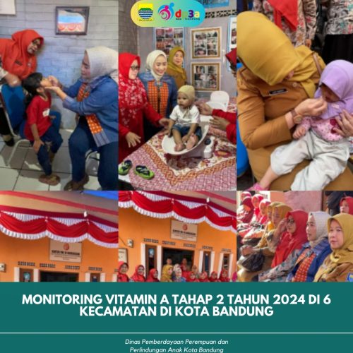 MONITORING VITAMIN A TAHAP 2 TAHUN 2024 DI 6 KECAMATAN DI KOTA BANDUNG