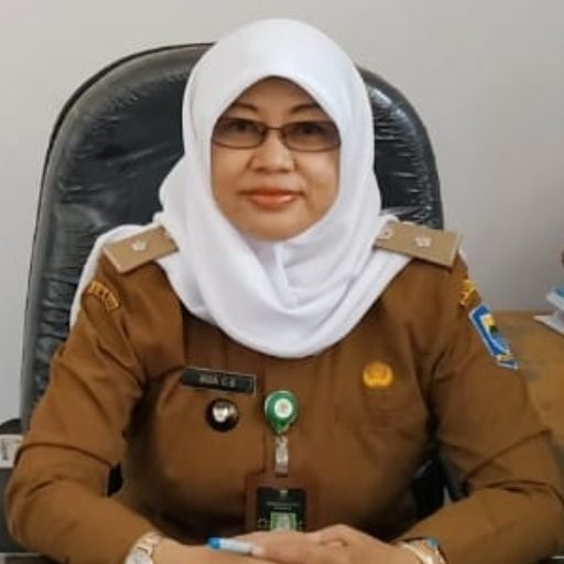 Kelurahan Cihapit